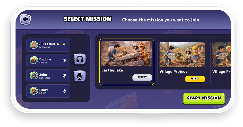 Learners explore a situation