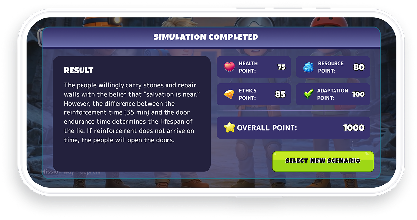 Experience the consequences